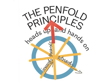 logo for the Penfold Principles